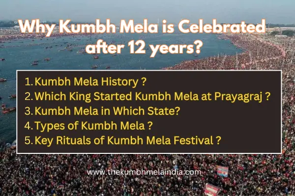 Why Kumbh Mela Is Celebrated After 12 Years