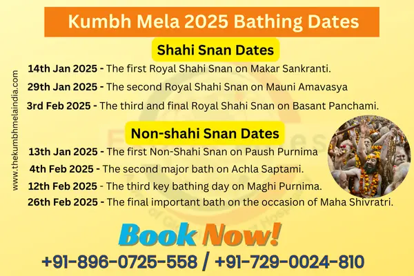 Kumbh Mela Bathing Dates